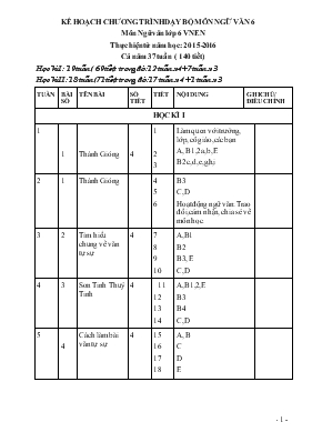 Kế hoạch chương trình dạy bộ môn Ngữ văn 6 - Môn Ngữ văn lớp 6 vnen